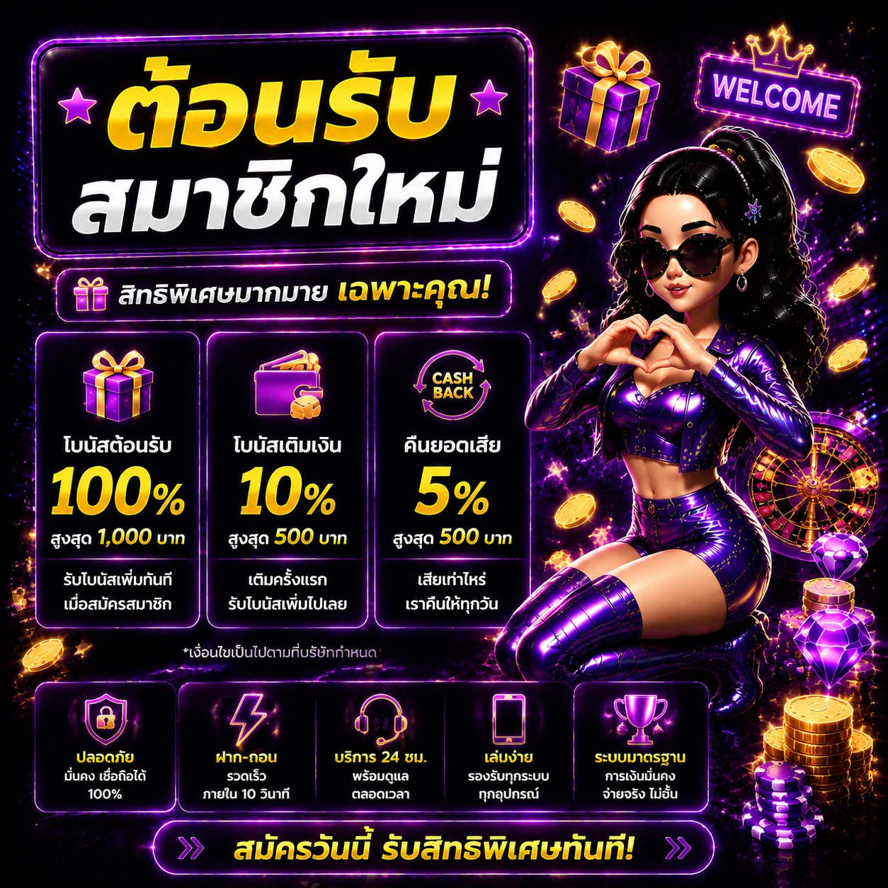โปรโมชั่น zor888