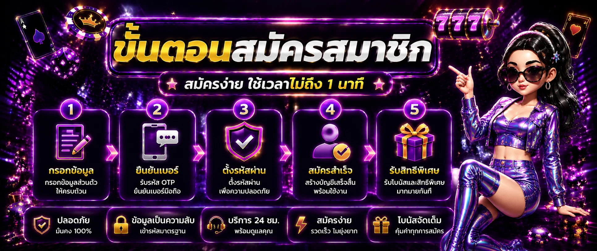 เมนูบริการของ ZOR888 คาสิโนออนไลน์ หวยออนไลน์ และแทงบอล ออนไลน์