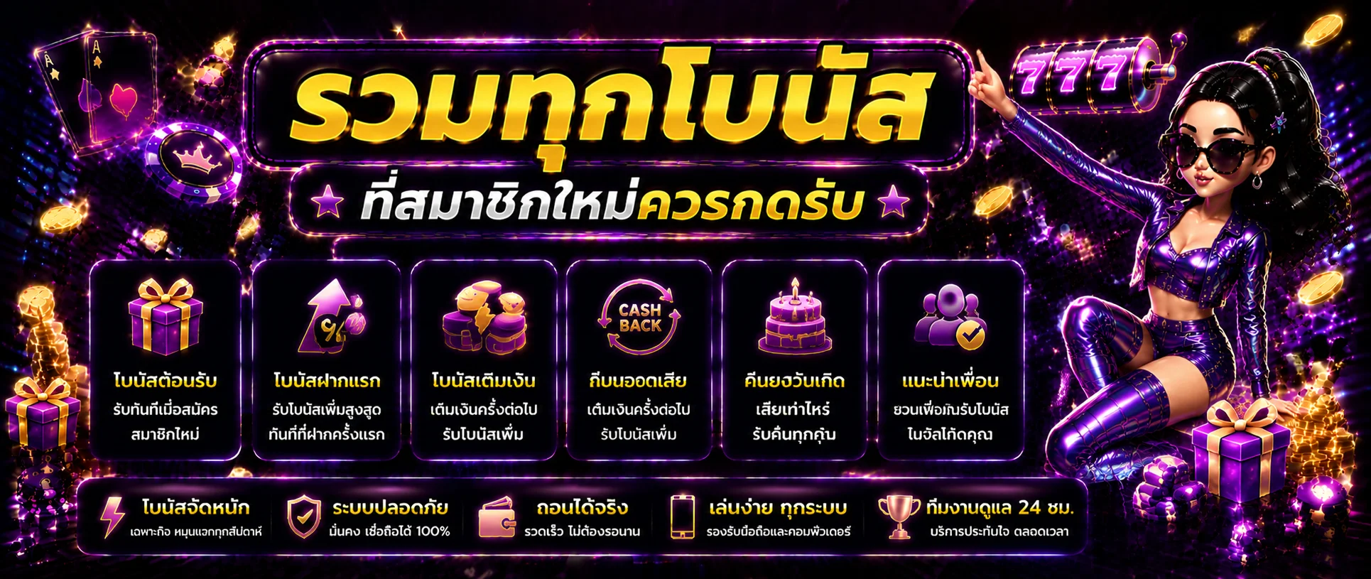 ขั้นตอนวิธีสมัคร ZOR888 และระบบฝากถอนออโต้ผ่านทางเข้าล่าสุด