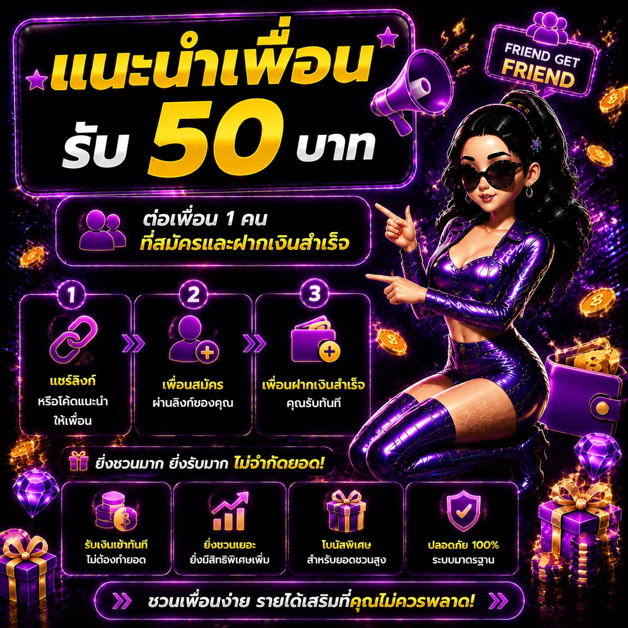 โปรโมชั่น zor888